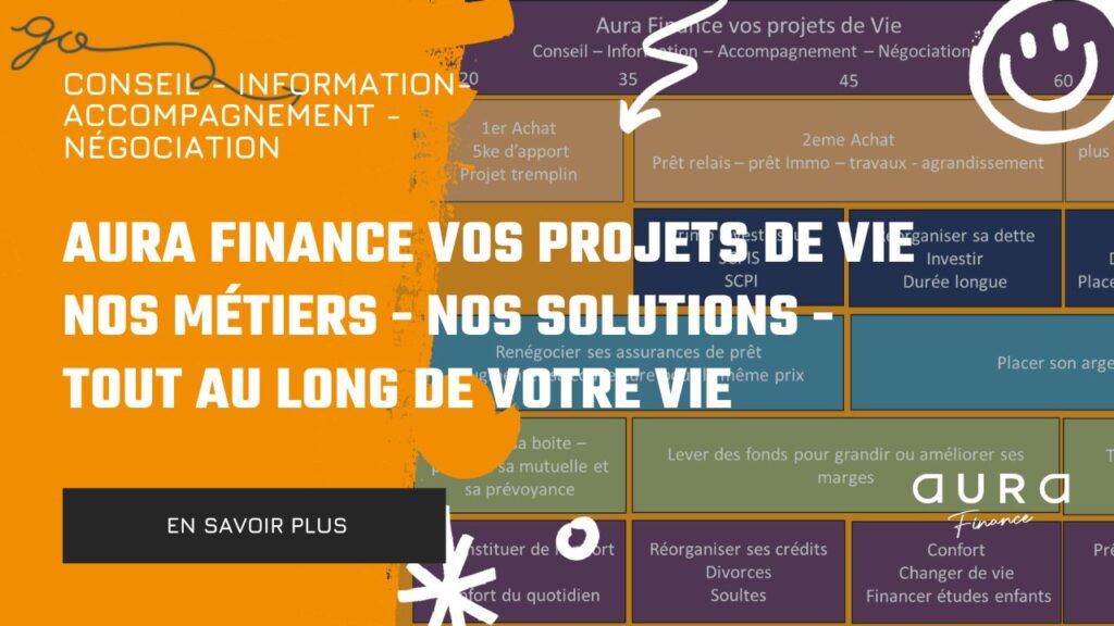 Aura Finance vos projets de vie Nos metiers Nos Solutions Tout au long de votre vie|Produit Aura |d93e4e56 7af7 4a20 aefd dc55a0472bcb